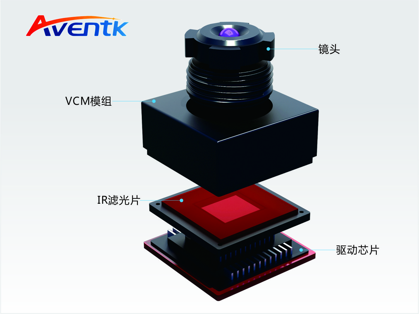 主營(yíng)業(yè)務(wù)